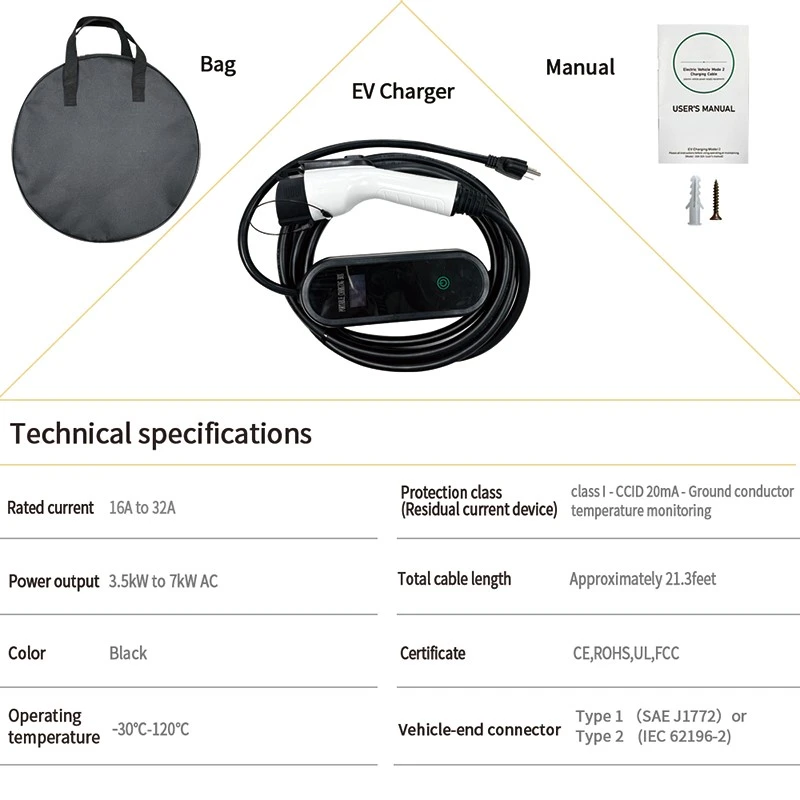 Parameters of Portable EV Charger Parameters of Portable EV Charger