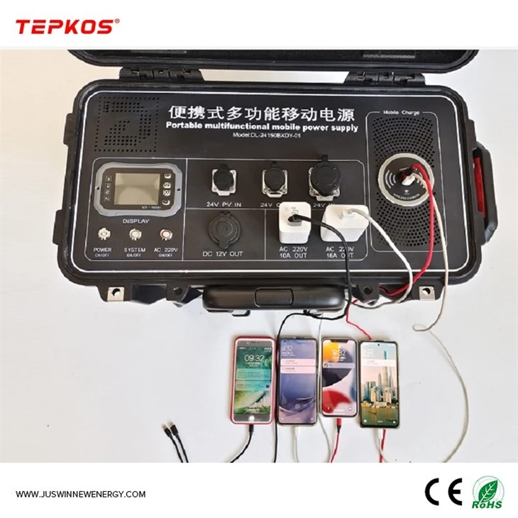 Multi-Power Supply For EV Charging
