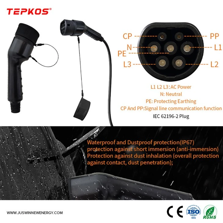 Portable Ev Charger For Tesla