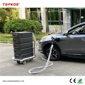 Txawb Zog Cia Ev Charger