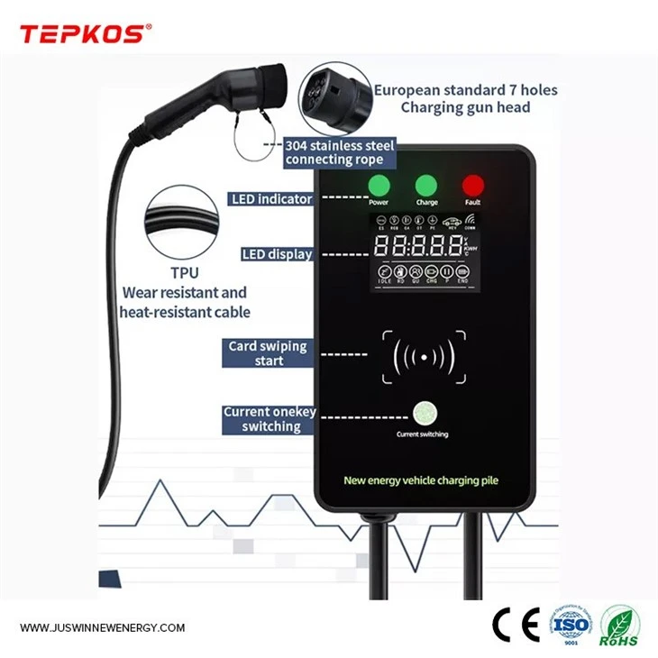 Wallbox Level 2 Ev Car Charger